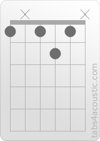 Chord diagram, F7 (1,x,1,2,1,x)